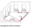 Однотрубная схема отопления в Анапе